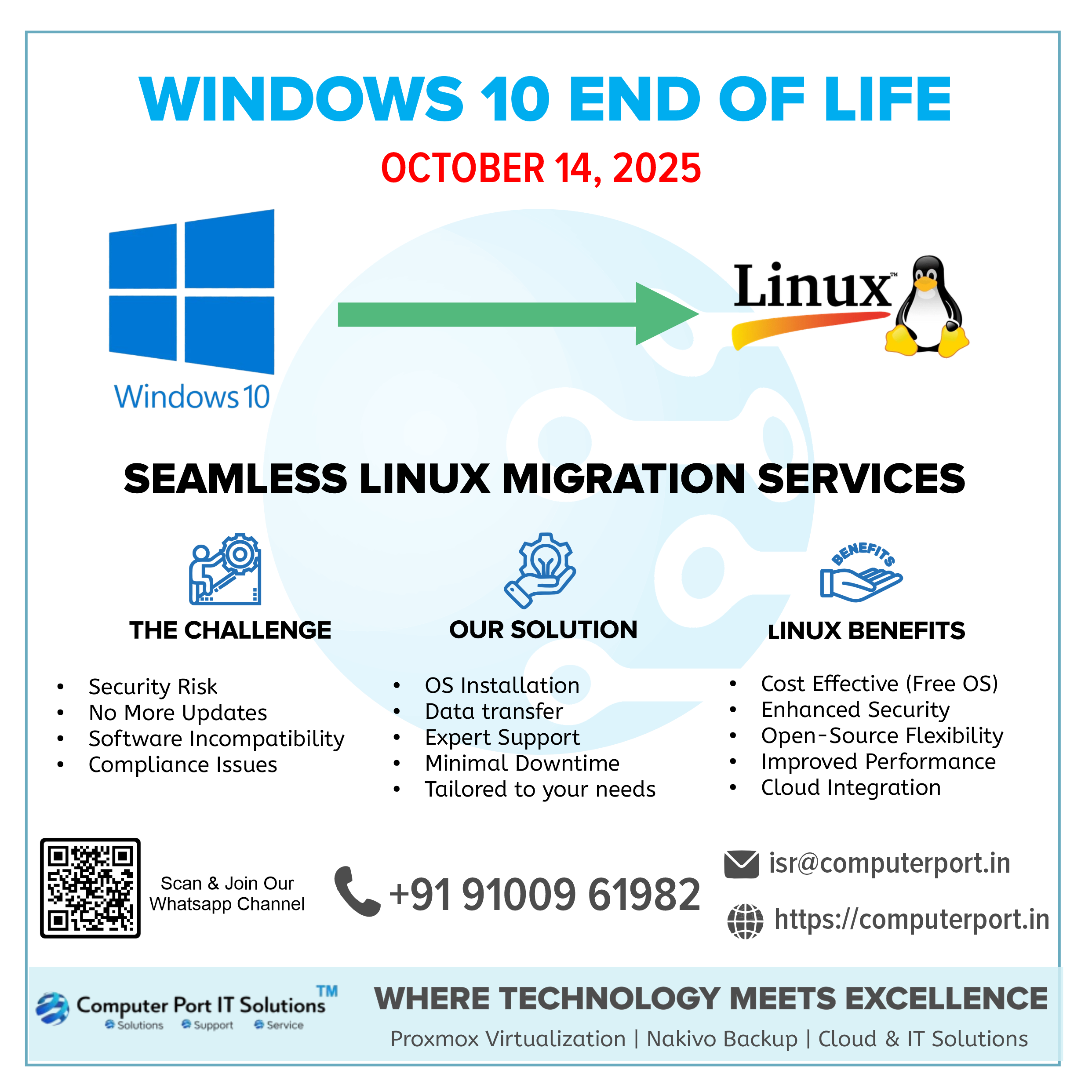 WIN 10 EOL WIN 10 EOL
