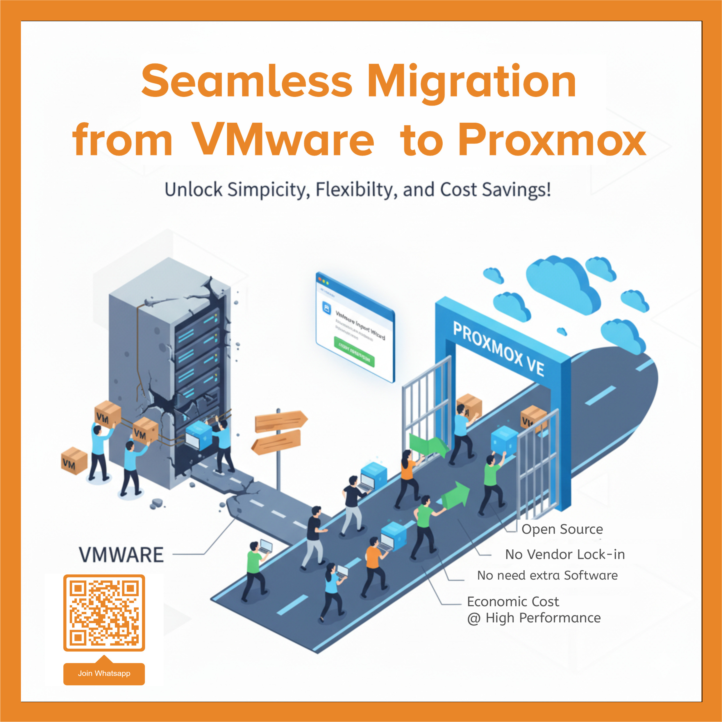 Seamless Migration front Seamless Migration front